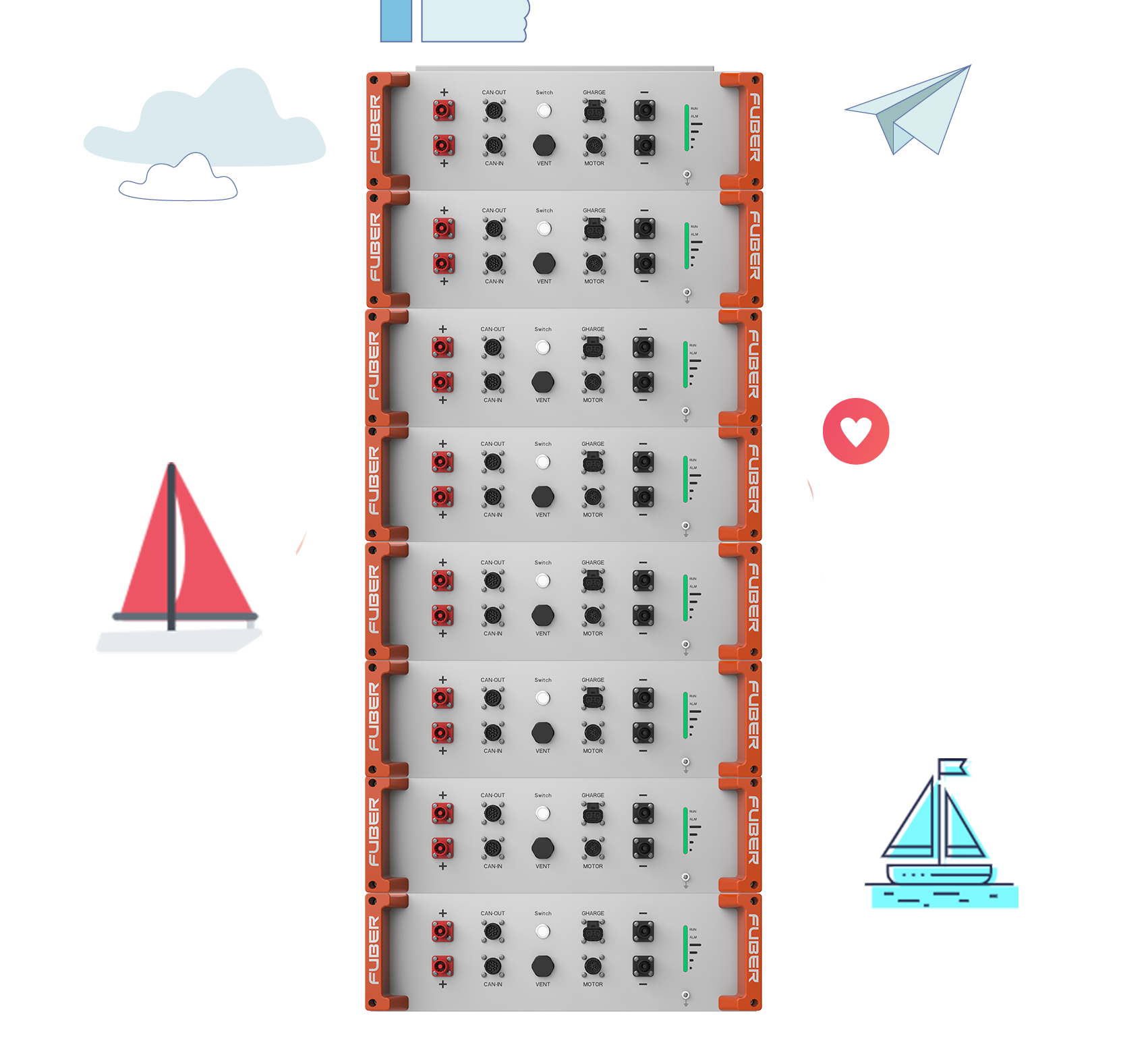 CraftLab