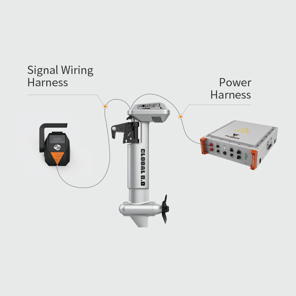 Single Motor Configuration
